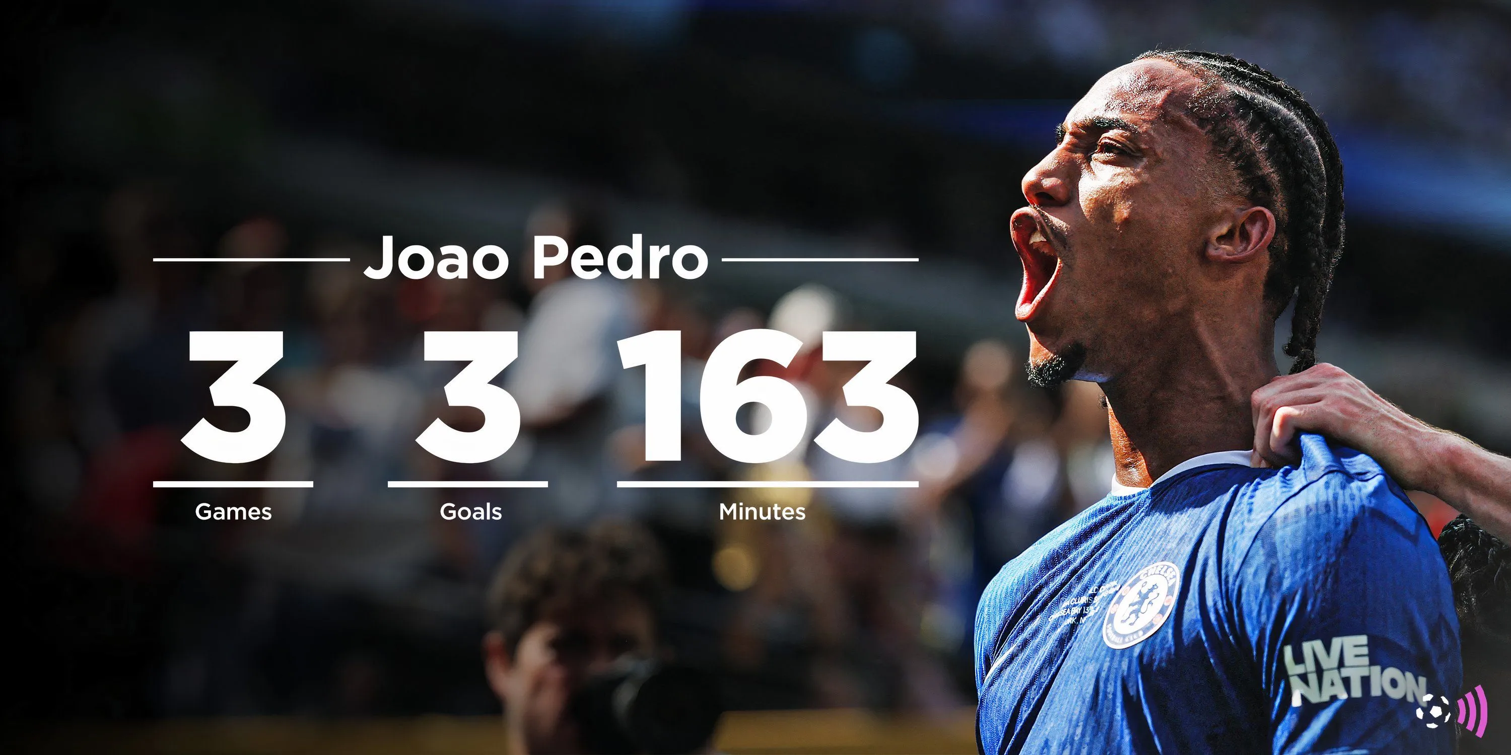 Joao Pedro tỏa sáng rực rỡ trong màu áo Chelsea tại Club World Cup